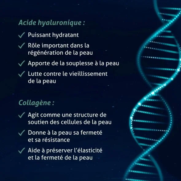 Blanche Bresson - Acide Hyaluronique - Les mécanismes d'action Blanche Bresson - Acide Hyaluronique - Les mécanismes d'action