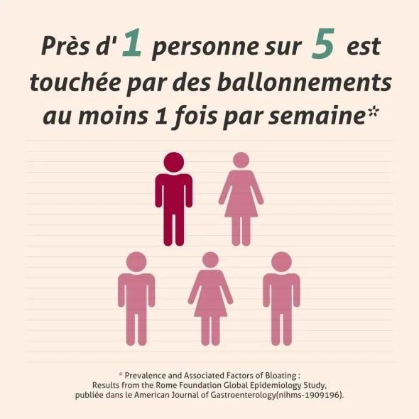 Blanche Bresson - Charbon Végétal activé bio - L'efficacité.jpg Blanche Bresson - Charbon Végétal activé bio - L'efficacité.jpg