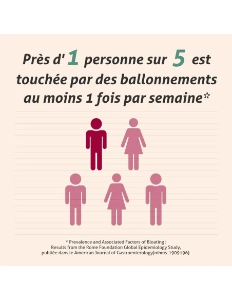 Blanche Bresson - Charbon Végétal activé bio - L'efficacité.jpg Blanche Bresson - Charbon Végétal activé bio - L'efficacité.jpg