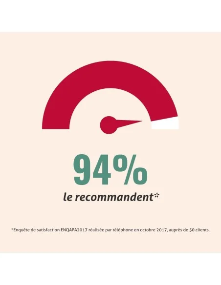 Blanche Bresson - Océan Artipaisil® tube - L'efficacité Blanche Bresson - Océan Artipaisil® tube - L'efficacité