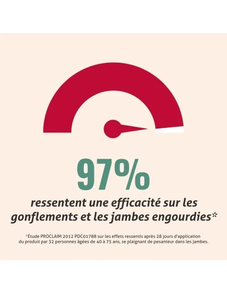 Blanche Bresson - Phyto Jambes légères - L'efficacité