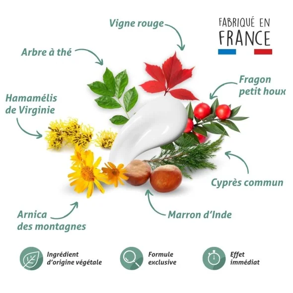 Blanche Bresson - Phyto Jambes légères - La formule