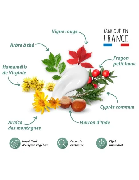 Blanche Bresson - Phyto Jambes légères - La formule