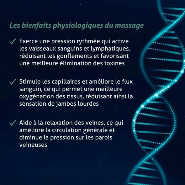 Blanche Bresson - Phyto Jambes légères - Les mécanismes d'action