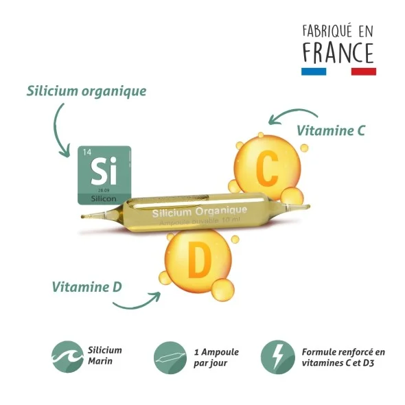 Blanche Bresson - Océan Silicium Organique - La formule Blanche Bresson - Océan Silicium Organique - La formule