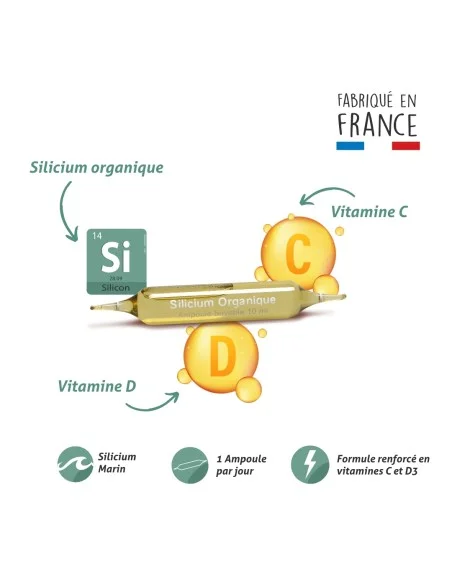 Blanche Bresson - Océan Silicium Organique - La formule Blanche Bresson - Océan Silicium Organique - La formule