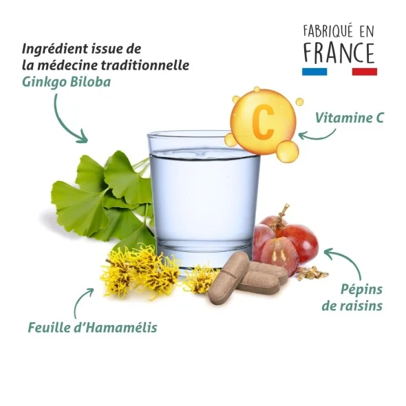 Blanche Bresson - Phyto Circulation - La formule