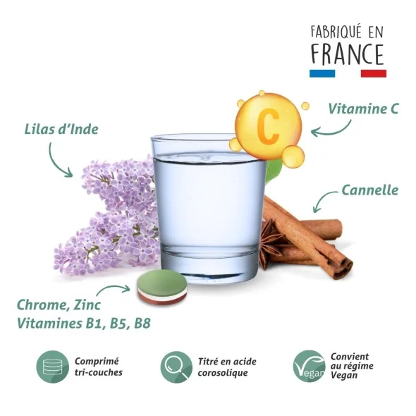 Blanche Bresson - Phyto Insuregul Plus - La formule