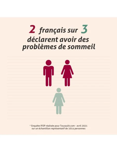 Blanche Bresson - Phyto Sommeil Facile - L'efficacité