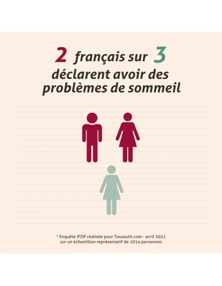 Blanche Bresson - Phyto Sommeil Réparateur - L'efficacité Blanche Bresson - Phyto Sommeil Réparateur - L'efficacité