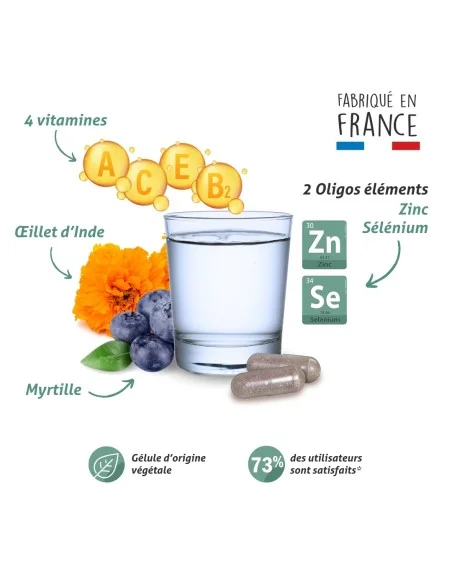 Blanche Bresson - Phyto Vision Plus - La formule Blanche Bresson - Phyto Vision Plus - La formule