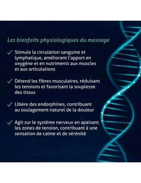 Blanche Bresson - Océan Artipaisil® tube - Les mécanismes d'action