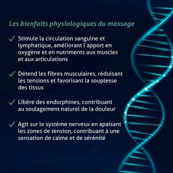 Blanche Bresson - Océan Artipaisil ® pot - Les mécanismes d'action Blanche Bresson - Océan Artipaisil ® pot - Les mécanismes d'action