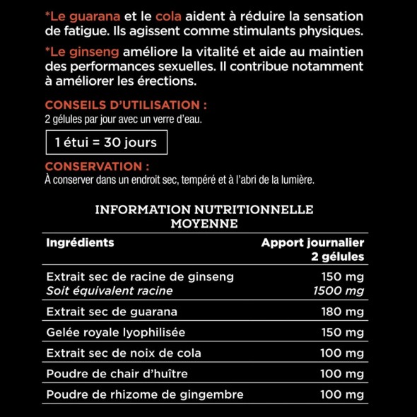 Blanche Bresson - Phyto Homme Plus - dos étiquettes