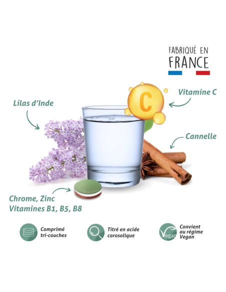 Blanche Bresson - Phyto Insuregul Plus - La formule