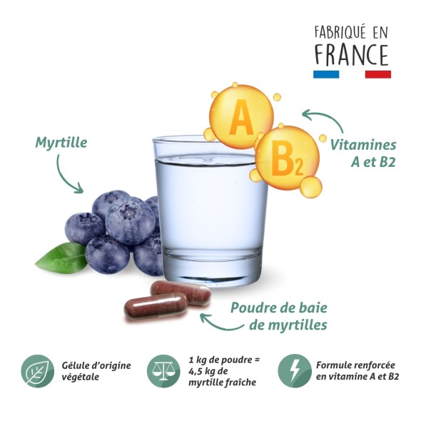 Blanche Bresson - Phyto Myrtille - La formule