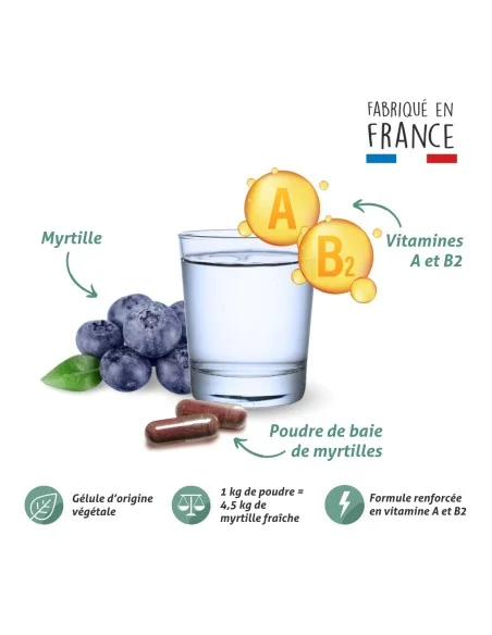 Blanche Bresson - Phyto Myrtille - La formule